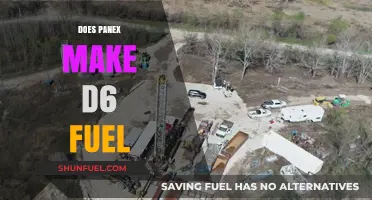 Does Panex Produce D6 Fuel? Unraveling the Truth Behind the Claims