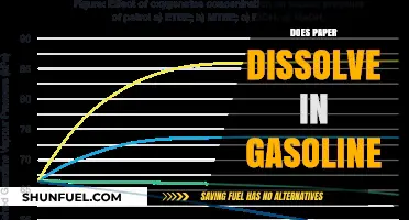 Exploring the Solubility of Paper in Gasoline: A Comprehensive Guide