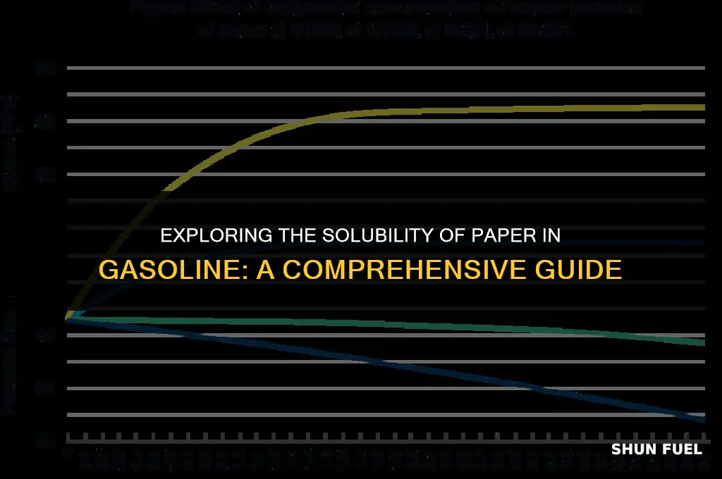 does paper dissolve in gasoline