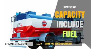 Does Payload Capacity Include Fuel? Understanding Vehicle Weight Limits