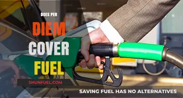 Does Per Diem Include Fuel Costs? A Comprehensive Guide