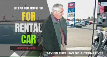 Per Diem Fuel Coverage: What's Included in Your Rental Car Expenses?