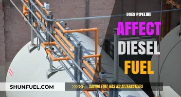 How Pipelines Impact Diesel Fuel Quality