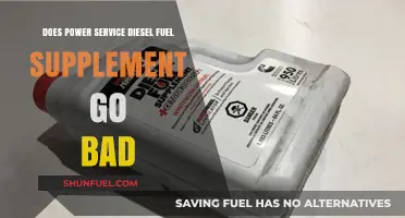 Does Power Service Diesel Fuel Supplement Expire?