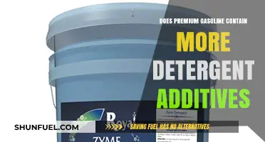 Unveiling the Truth: Premium Gasoline's Detergent Additive Content