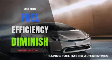 Does Prius Fuel Efficiency Decline Over Time? Exploring Long-Term Performance