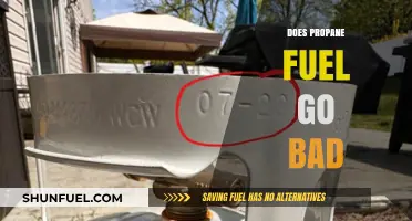 Does Propane Expire? Understanding Fuel Shelf Life and Safety