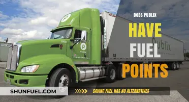 Does Publix Offer Fuel Points? A Shopper's Guide to Savings