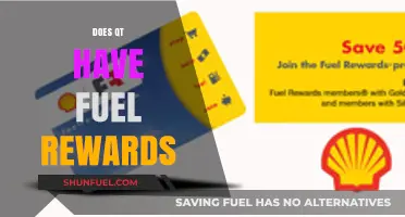 Does QT Offer Fuel Rewards? A Comprehensive Guide for Savvy Drivers