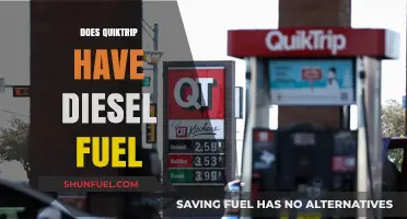 QuikTrip Diesel Fuel Availability: Where and When?