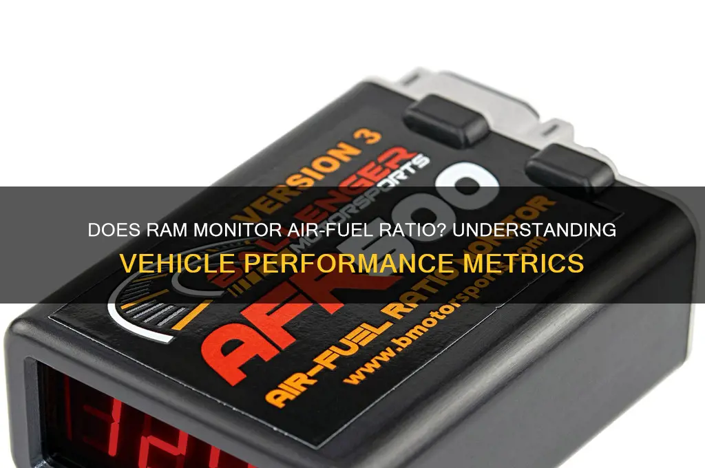 does ram monitor air fuel