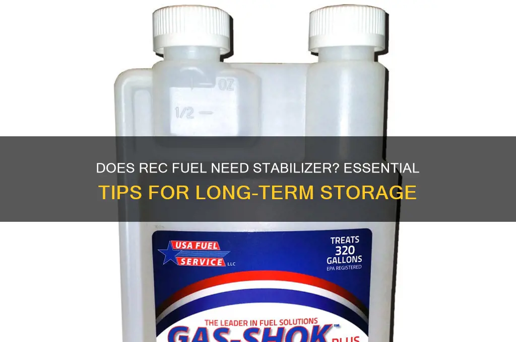 does rec fuel need stabilizer