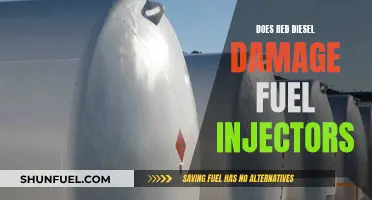 Red Diesel: Friend or Foe of Fuel Injectors?