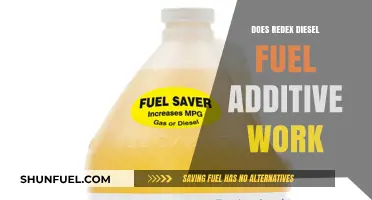 Redex Diesel Additive: Does It Work?