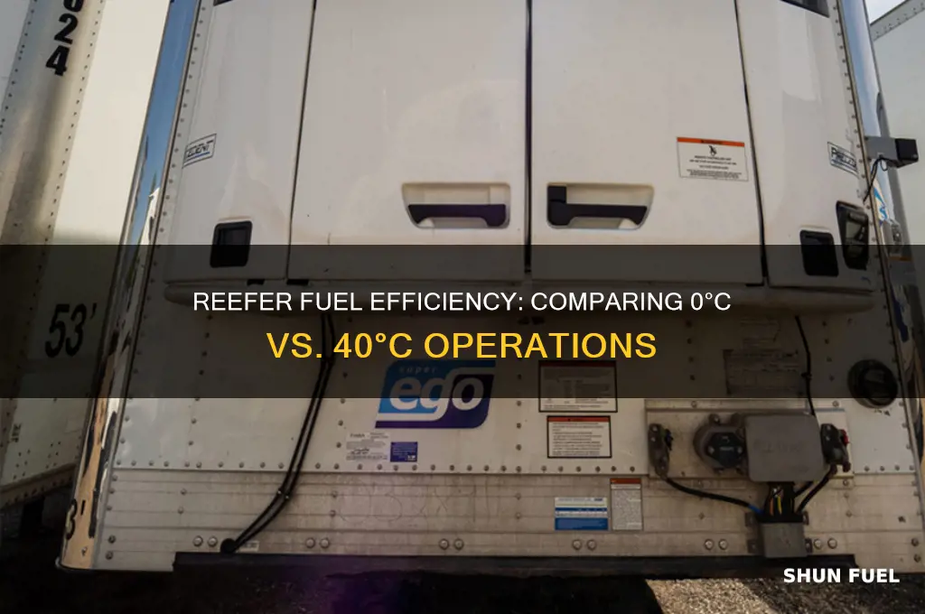 does reefer use more fuel on 0 vs 40