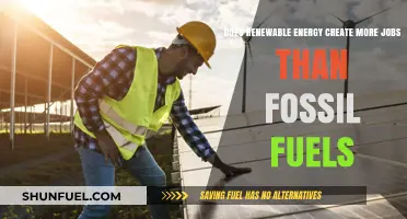 Renewable Energy: Job Creation Powerhouse vs Fossil Fuels