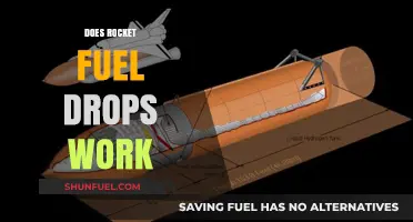 Do Rocket Fuel Drops Really Work? Uncovering the Truth and Results