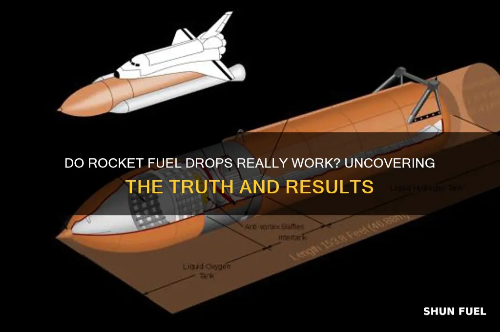 does rocket fuel drops work