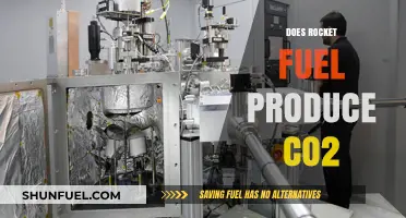 Rocket Fuel Emissions: Does Launching Rockets Contribute to CO2 Pollution?