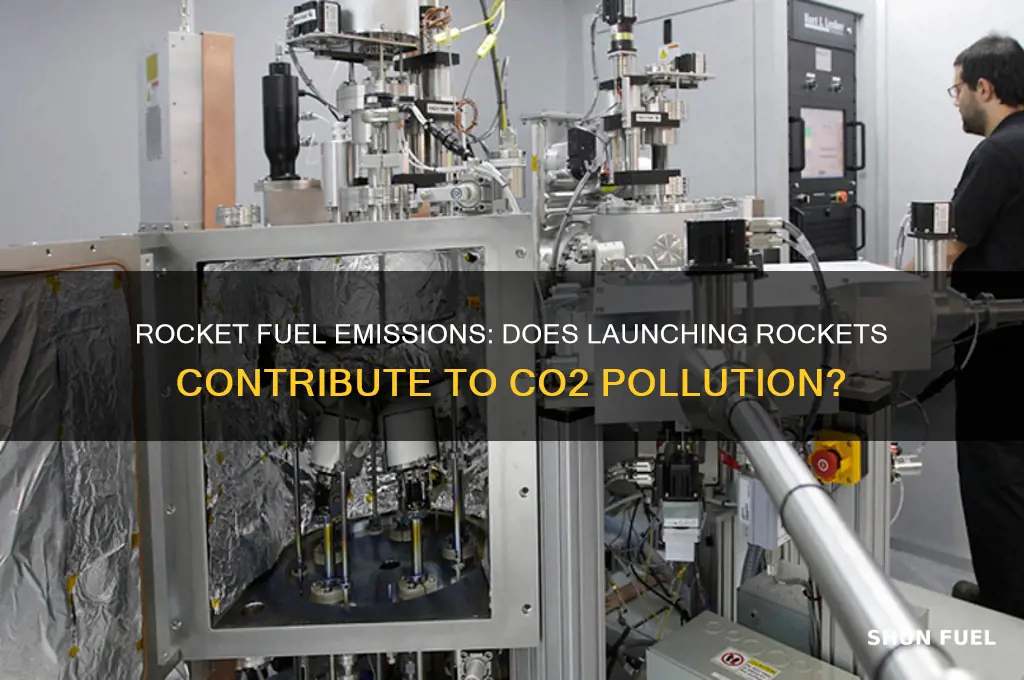 does rocket fuel produce co2