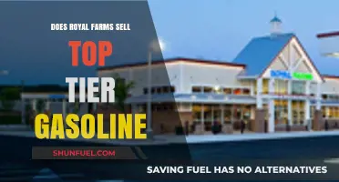 Exploring Royal Farms' Gasoline Quality: Is It Top Tier?