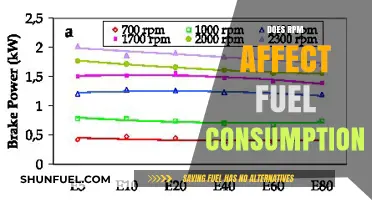 RPM Impact on Fuel Efficiency: Unraveling the Consumption Connection