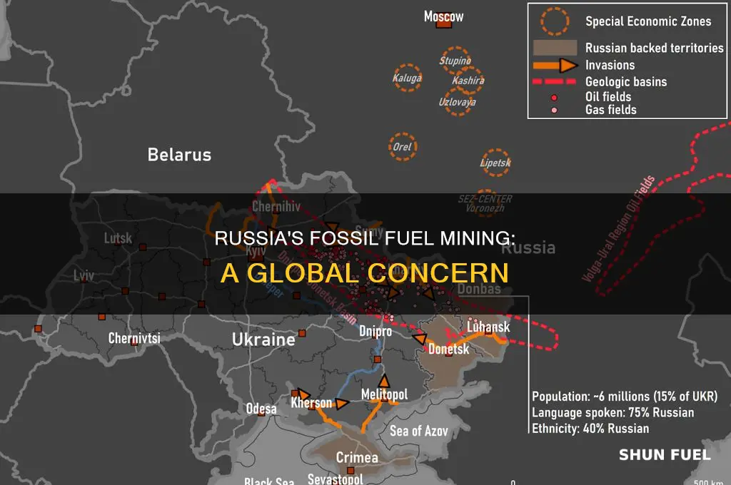 does russia mine fossil fuels
