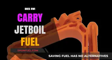 Does RWI Stock Jetboil Fuel? A Comprehensive Guide for Campers