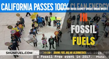 San Diego County Credit Union: Fossil Fuel Financing?