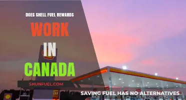 Does Shell Fuel Rewards Work in Canada? A Comprehensive Guide