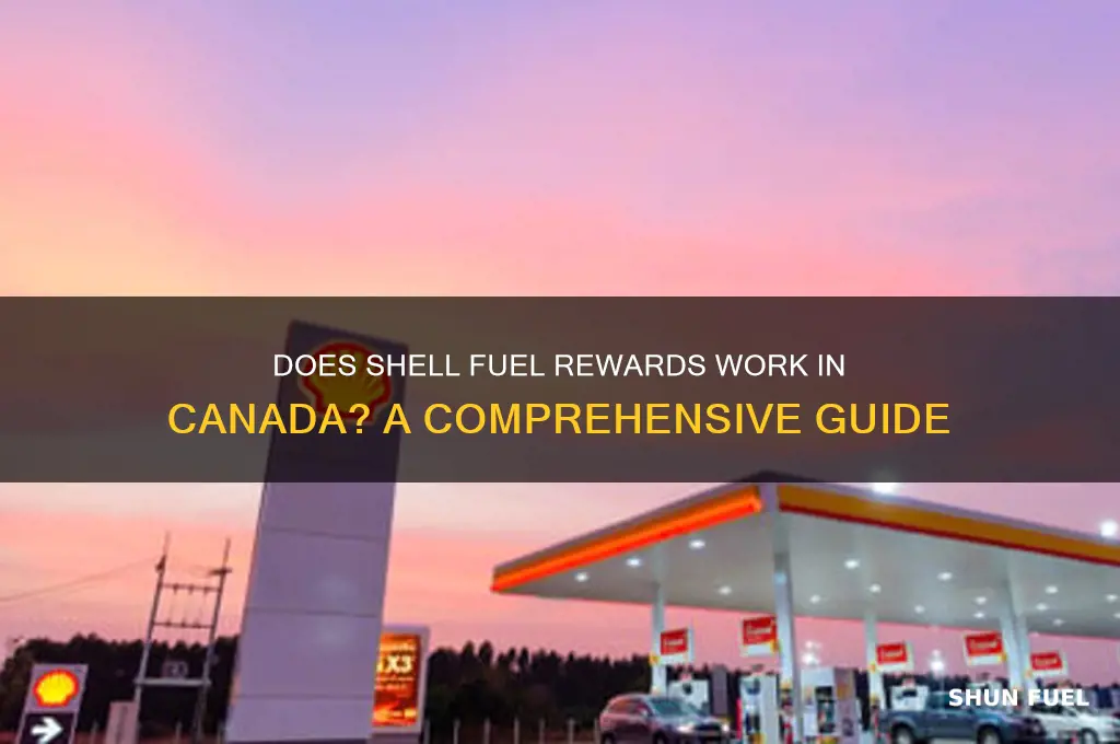 does shell fuel rewards work in canada