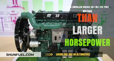 Smaller Diesel Engines: Better Mileage Than Larger Horsepower?