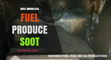 Does Smokeless Fuel Produce Soot? Uncovering the Truth and Facts