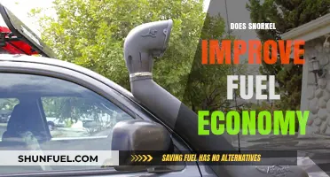 Does Snorkel Improve Fuel Economy? Unveiling the Truth for Off-Roaders