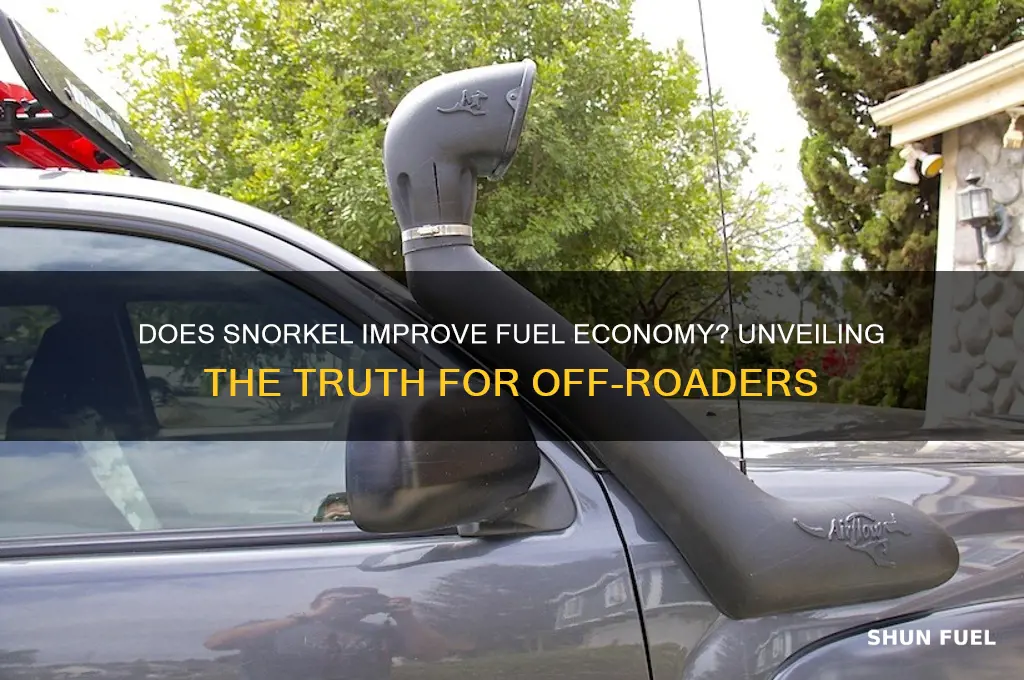 does snorkel improve fuel economy
