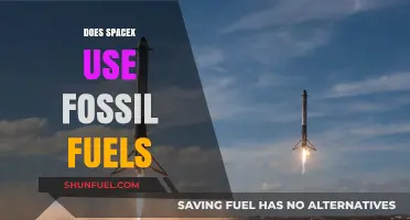 SpaceX's Fossil Fuel Usage: A Necessary Evil?