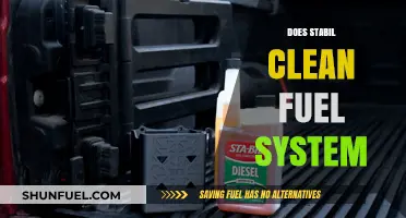 Does Stabil Clean Fuel Systems Effectively? A Comprehensive Review