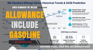 Decoding IRS Mileage Allowance: Gasoline Costs Included?