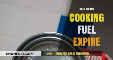 Does Sterno Cooking Fuel Expire? Shelf Life and Safety Tips