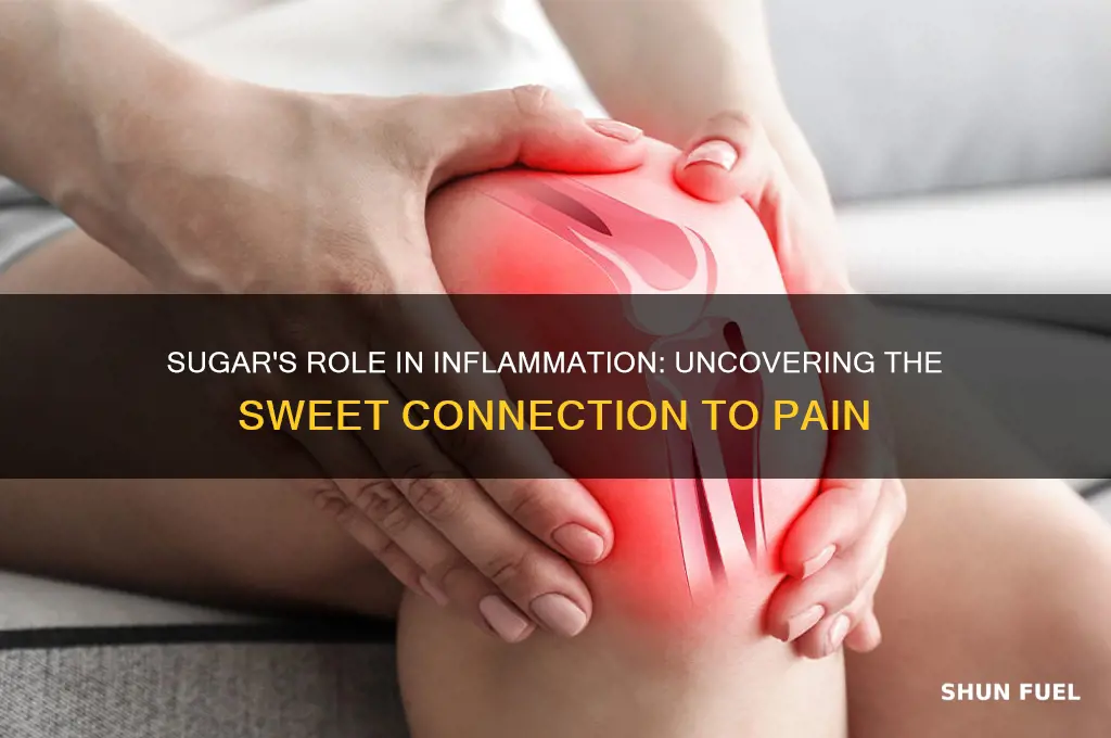 does sugar fuel inflammation
