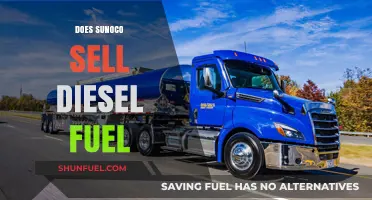 Sunoco's Diesel Offerings: Availability and Features