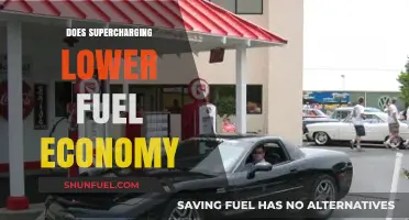 Does Supercharging Impact Fuel Economy? Exploring the Trade-Offs