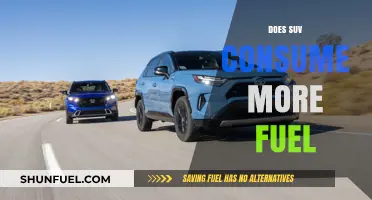Do SUVs Consume More Fuel? Uncovering the Truth Behind the Myth