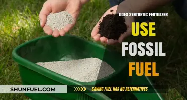 Synthetic Fertilizer's Fossil Fuel Connection