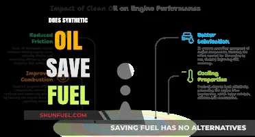 Synthetic Oil and Fuel Efficiency: Unlocking Savings for Your Vehicle