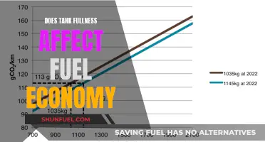 Fuel Efficiency: Tank Fullness Impact