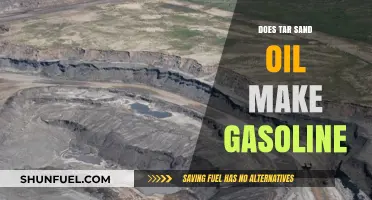 From Tar Sands to Gasoline: Understanding the Controversial Process