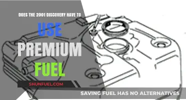2001 Discovery Fuel Requirements: Premium or Regular Gas?