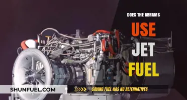 Does the Abrams Tank Run on Jet Fuel? Facts Revealed