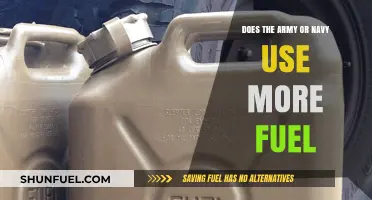 Army vs. Navy: Which Military Branch Consumes More Fuel?